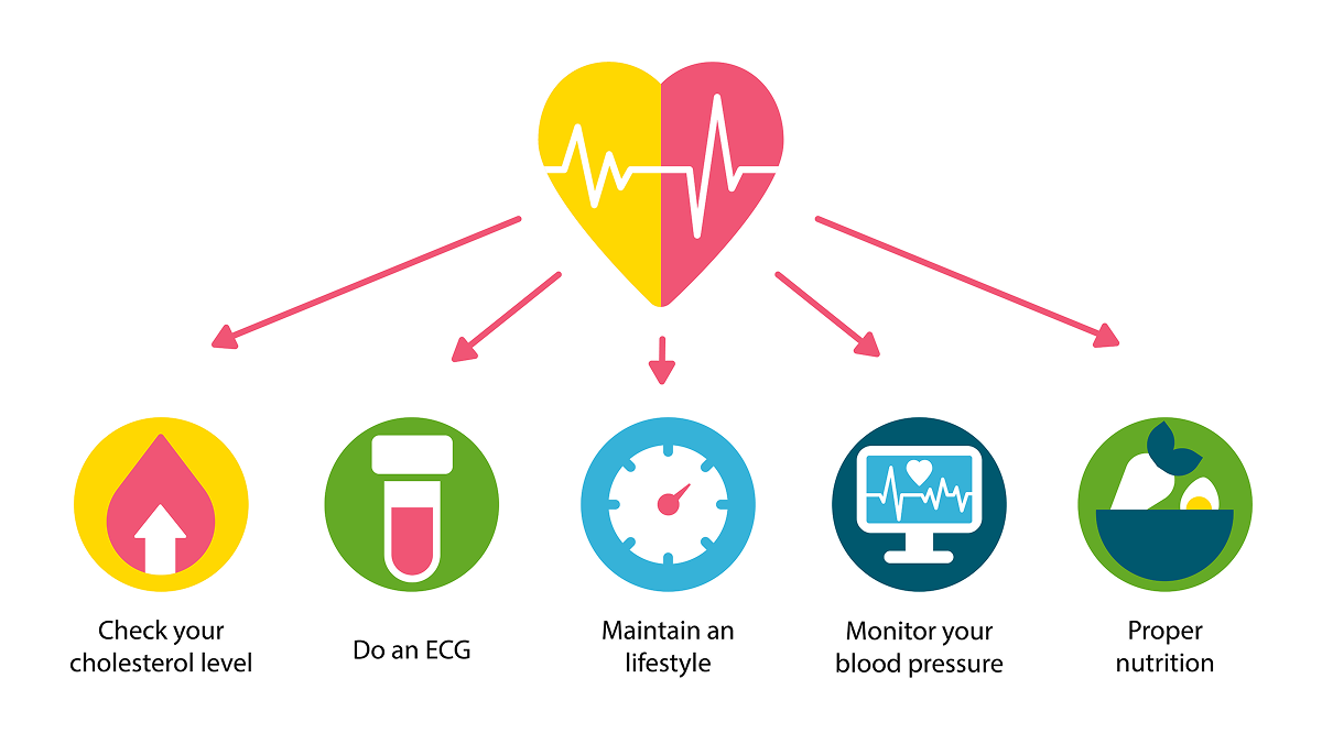 Doctor analyzing health metrics