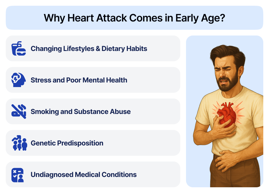 Doctor analyzing health metrics